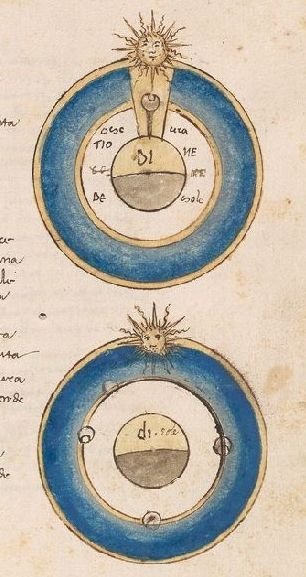 two eclipse diagrams